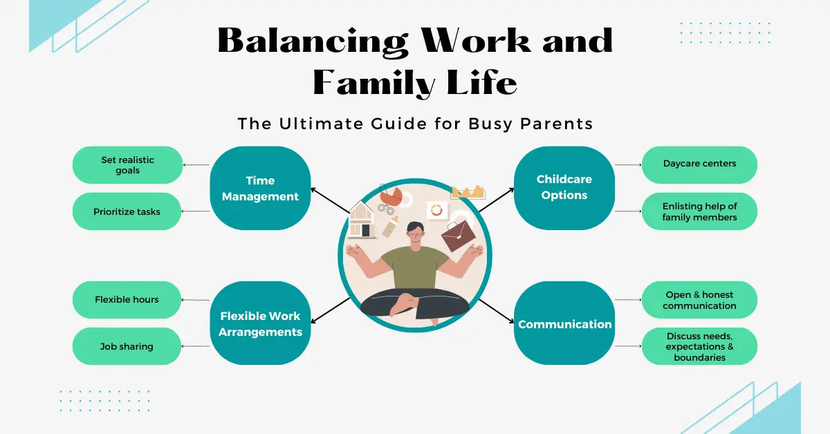 Balancing Work and Family Life: The Ultimate Guide for Busy Parents