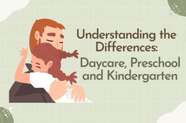 differences daycare, preschool, kindergarten