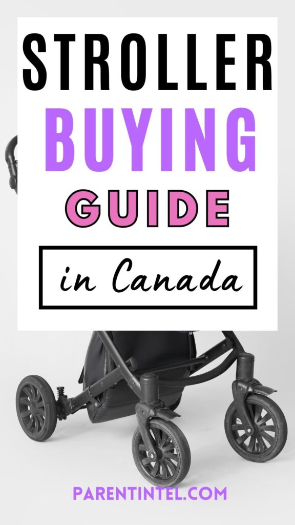 Pin graphic with overlay text reading 'STROLLER BUYING GUIDE in Canada' and a stroller in the background
